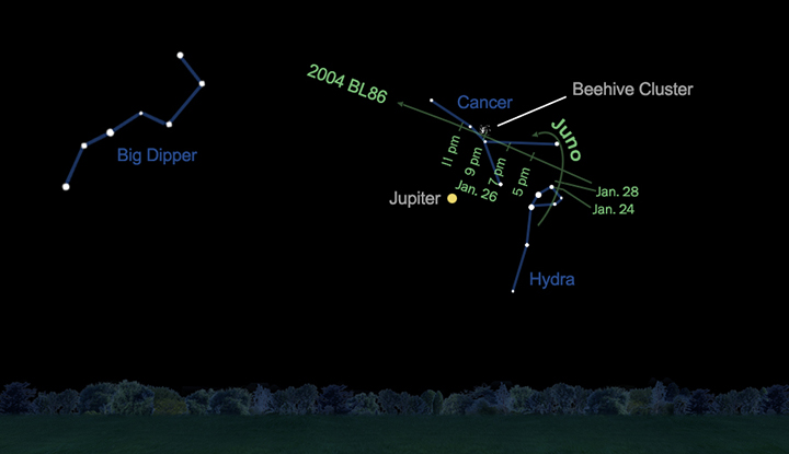 Mountain-Size Asteroid Makes Close Flyby of Earth